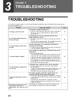 Preview for 34 page of Sagem MF9300 Scanner Manual