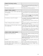 Preview for 43 page of Sagem PHONEFAX 45DS User Manual