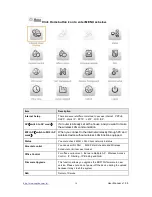 Preview for 16 page of Sagido BRF70n User Manual