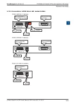 Preview for 47 page of saia-burgess PCD3 Series Hardware Manual