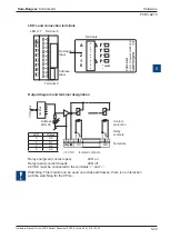 Preview for 105 page of saia-burgess PCD3 Series Hardware Manual