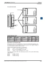 Preview for 140 page of saia-burgess PCD3 Series Hardware Manual