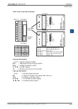 Preview for 161 page of saia-burgess PCD3 Series Hardware Manual