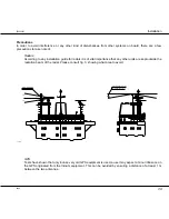 Preview for 15 page of Sailor SC4150 Installation Manual