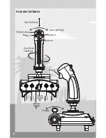 Preview for 4 page of Saitek Pacific AV8R Manual