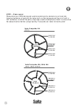 Preview for 12 page of Salta 532 Assembly Instructions Manual