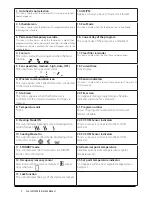 Preview for 8 page of Salus FC600 Instruction Manual