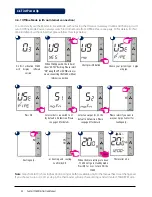 Preview for 45 page of Salus FC600 Instruction Manual