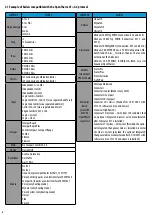 Preview for 6 page of Salus Quantum WQ610 Full User Manual