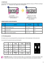 Preview for 15 page of Salus RT310 Full User Manual