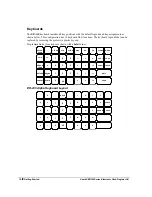 Preview for 20 page of Sam4s ER-230 Series Operation And Programming Manual