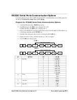 Preview for 79 page of Sam4s ER-230 Series Operation And Programming Manual