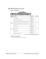 Preview for 114 page of Sam4s ER-230 Series Operation And Programming Manual