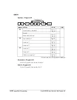 Preview for 116 page of Sam4s ER-230 Series Operation And Programming Manual