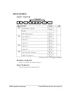 Preview for 118 page of Sam4s ER-230 Series Operation And Programming Manual