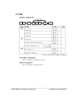 Preview for 123 page of Sam4s ER-230 Series Operation And Programming Manual