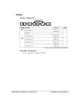 Preview for 129 page of Sam4s ER-230 Series Operation And Programming Manual