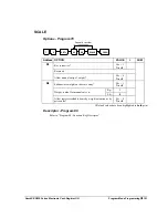 Preview for 131 page of Sam4s ER-230 Series Operation And Programming Manual