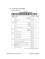 Preview for 137 page of Sam4s ER-230 Series Operation And Programming Manual