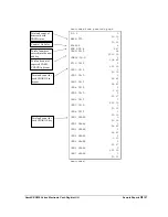 Preview for 167 page of Sam4s ER-230 Series Operation And Programming Manual