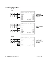 Preview for 41 page of Sam4s ER-380 Operator'S Manual