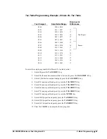 Preview for 71 page of Sam4s ER-380 Operator'S Manual