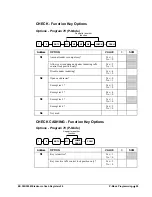 Preview for 101 page of Sam4s ER-380 Operator'S Manual