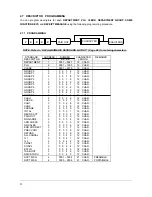 Preview for 23 page of Sam4s ER-5100? SERIES Programming &  Operating Manual