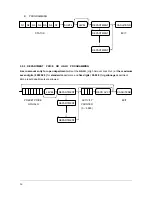 Preview for 27 page of Sam4s ER-5100? SERIES Programming &  Operating Manual