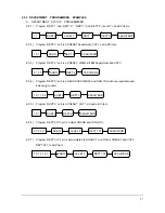 Preview for 28 page of Sam4s ER-5100? SERIES Programming &  Operating Manual