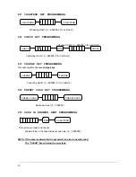 Preview for 37 page of Sam4s ER-5100? SERIES Programming &  Operating Manual