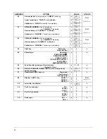 Preview for 43 page of Sam4s ER-5100? SERIES Programming &  Operating Manual