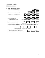 Preview for 48 page of Sam4s ER-5100? SERIES Programming &  Operating Manual