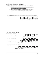 Preview for 50 page of Sam4s ER-5100? SERIES Programming &  Operating Manual