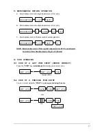 Preview for 58 page of Sam4s ER-5100? SERIES Programming &  Operating Manual