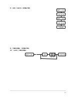 Preview for 60 page of Sam4s ER-5100? SERIES Programming &  Operating Manual