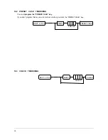 Preview for 61 page of Sam4s ER-5100? SERIES Programming &  Operating Manual