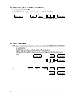 Preview for 63 page of Sam4s ER-5100? SERIES Programming &  Operating Manual