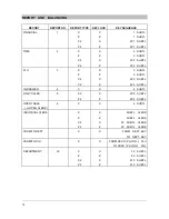 Preview for 75 page of Sam4s ER-5100? SERIES Programming &  Operating Manual