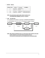 Preview for 76 page of Sam4s ER-5100? SERIES Programming &  Operating Manual