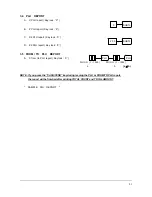 Preview for 82 page of Sam4s ER-5100? SERIES Programming &  Operating Manual