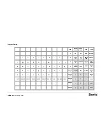 Preview for 32 page of Sam4s ER-900 Series Training Manual