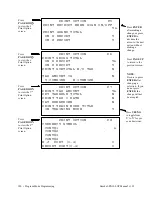 Preview for 184 page of Sam4s SPS-300 Series Operator'S Manual