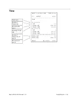 Preview for 273 page of Sam4s SPS-300 Series Operator'S Manual