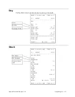 Preview for 277 page of Sam4s SPS-300 Series Operator'S Manual