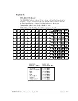 Preview for 21 page of Sam4s SPS-300 Series Programming & Operation Manual