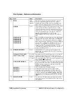 Preview for 168 page of Sam4s SPS-300 Series Programming & Operation Manual