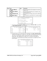 Preview for 181 page of Sam4s SPS-300 Series Programming & Operation Manual