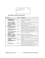 Preview for 194 page of Sam4s SPS-300 Series Programming & Operation Manual