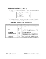 Preview for 240 page of Sam4s SPS-300 Series Programming & Operation Manual